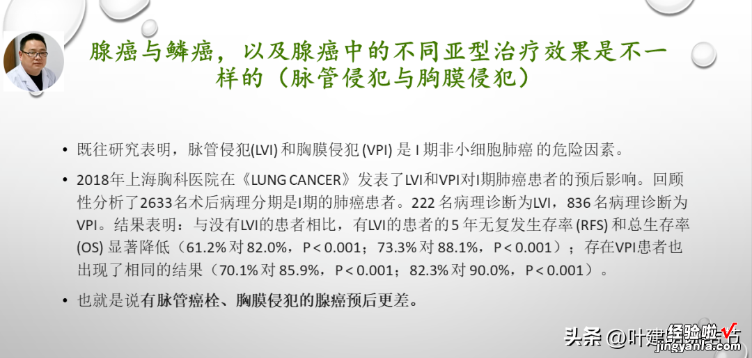 2023.6.13 我的PPT分享：肺癌术后辅助治疗与基因检测思考