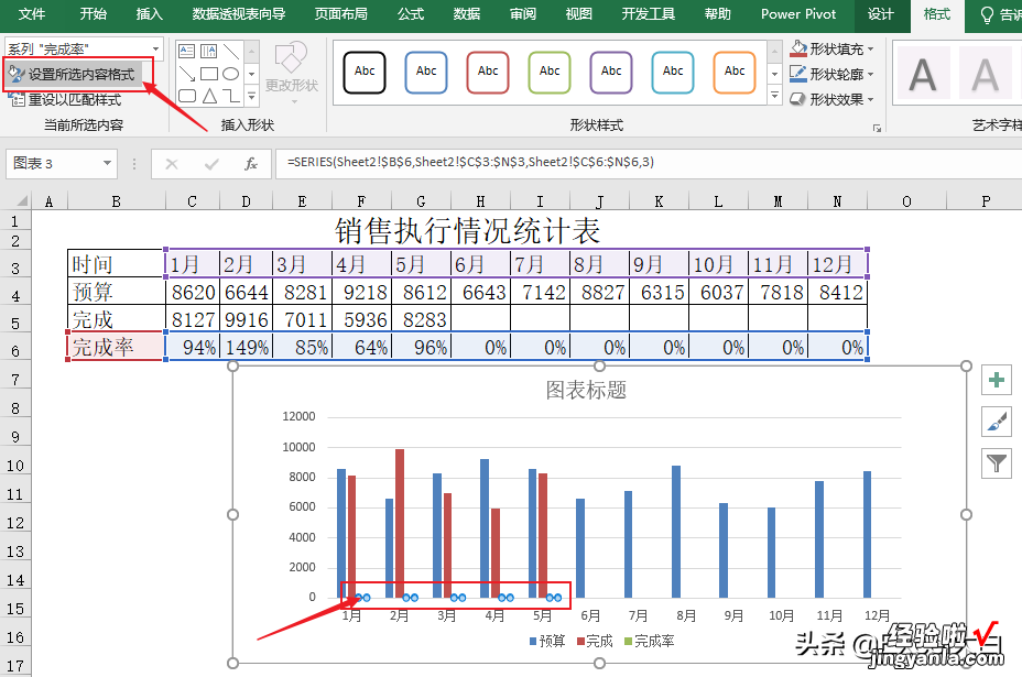 计划的完成率该怎么用图表来表达？一学就会的两轴图