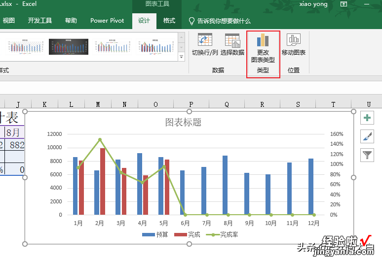 计划的完成率该怎么用图表来表达？一学就会的两轴图