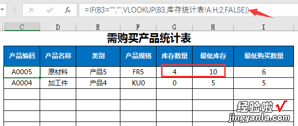 Excel进销存套表，含应收应付，自动紧急物资购入