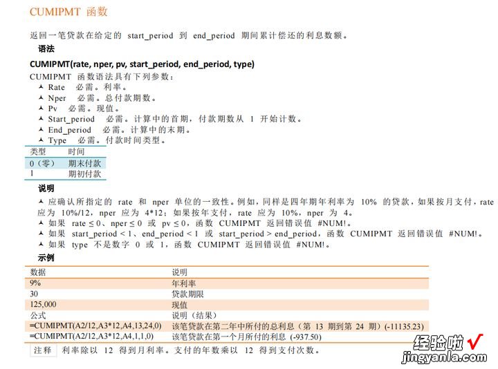 从月薪2000到月薪2万，财务王姐靠着它当上了财务总监：Excel函数