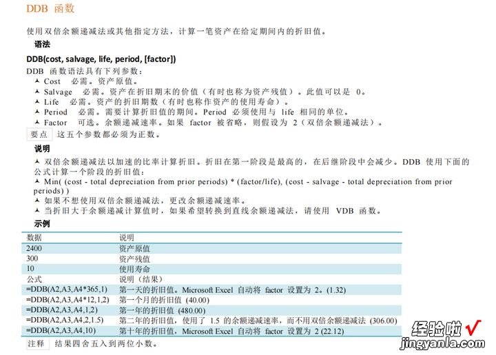 从月薪2000到月薪2万，财务王姐靠着它当上了财务总监：Excel函数