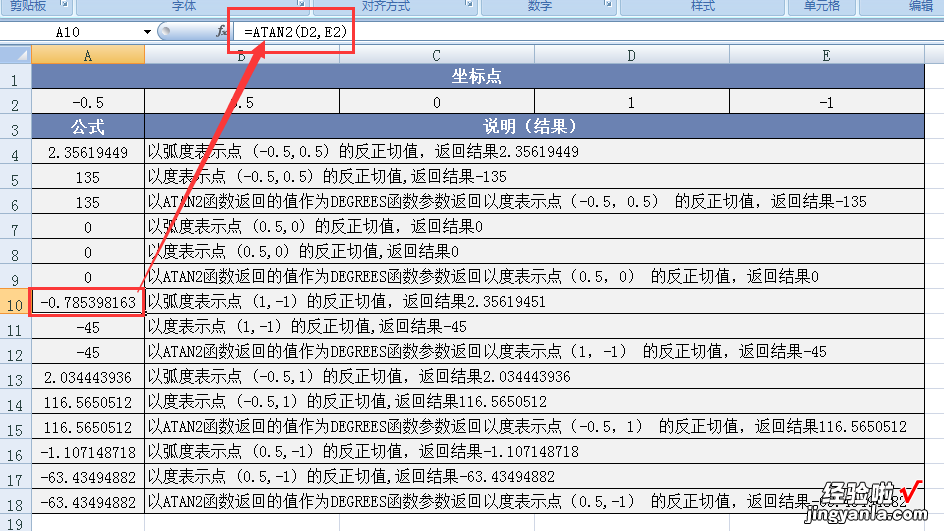 172 轻松办公-OfficeExcel函数精解数学和三角之ATAN2函数