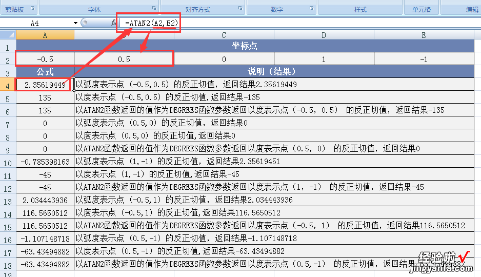 172 轻松办公-OfficeExcel函数精解数学和三角之ATAN2函数