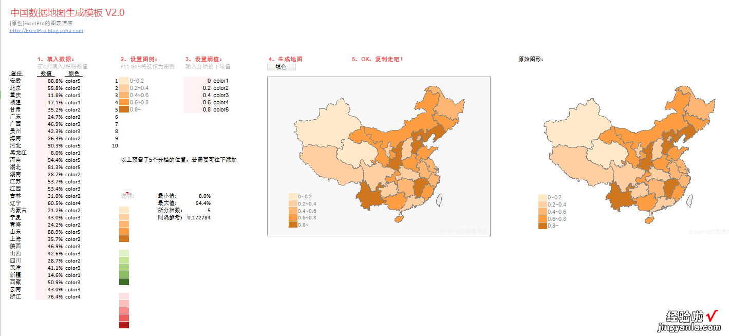 世界500强企业常用EXCEL经典图表、管理表格大全、经典案例分析！