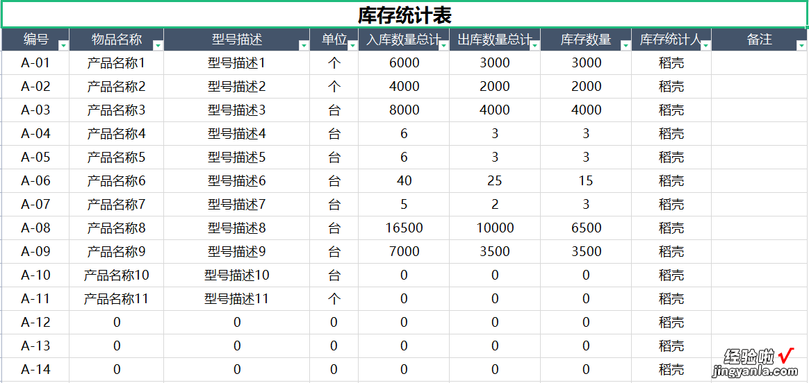 EXCEL进销存系统：聚焦核心业务、操作简单