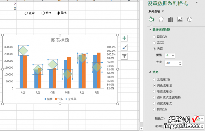 办公小技巧：动态图表条件排序巧实现