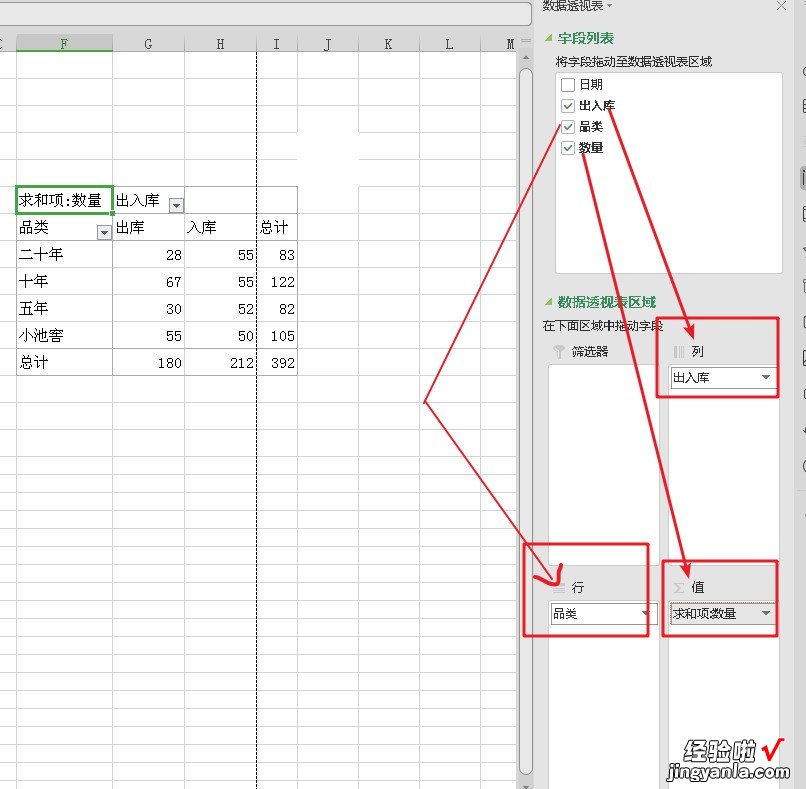 EXCEL里如何用数据透视表制作库存表？