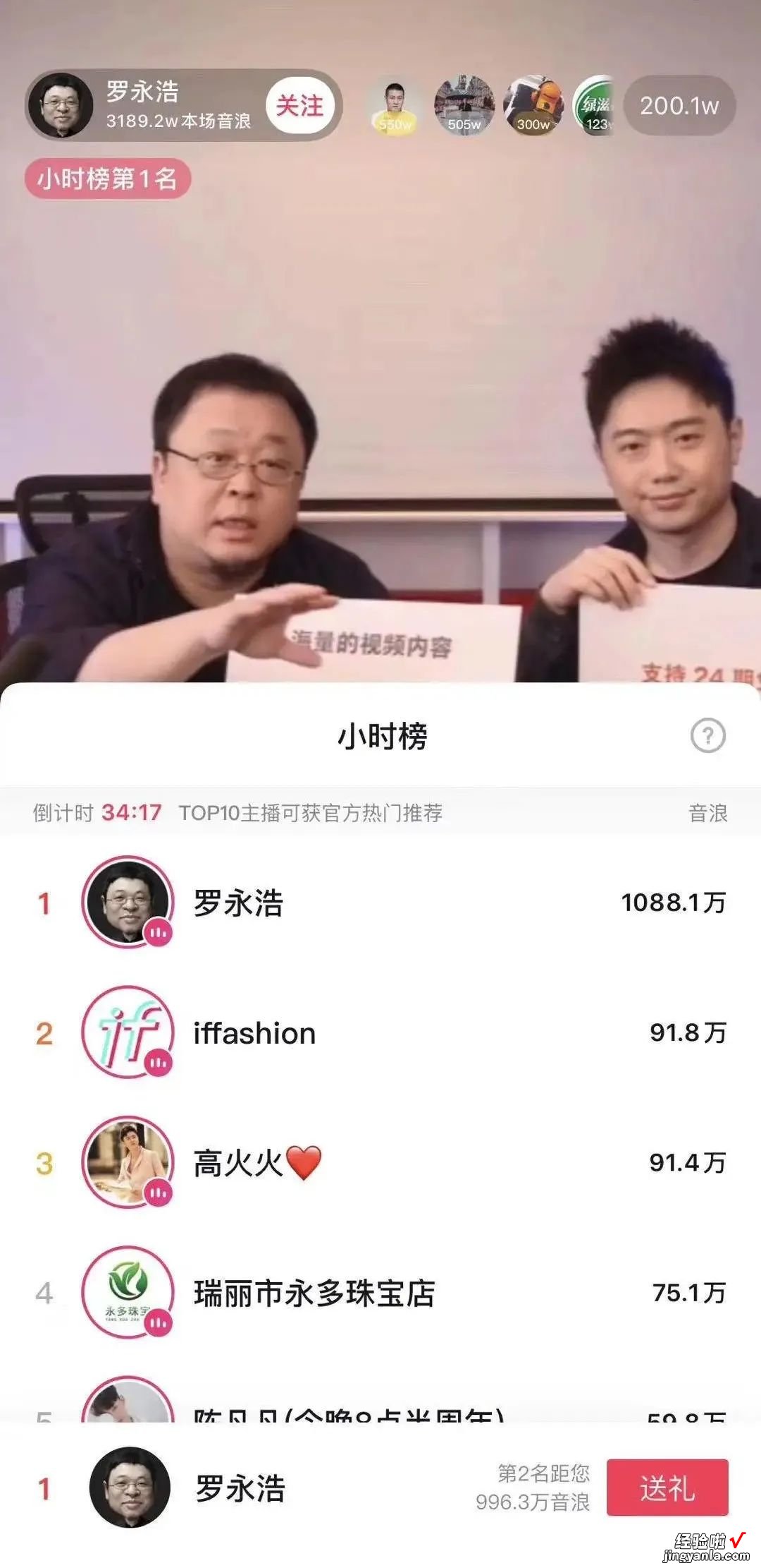 48岁开始直播的罗永浩，靠PPT划水3小时带货1.1亿，对其他主播公平吗？