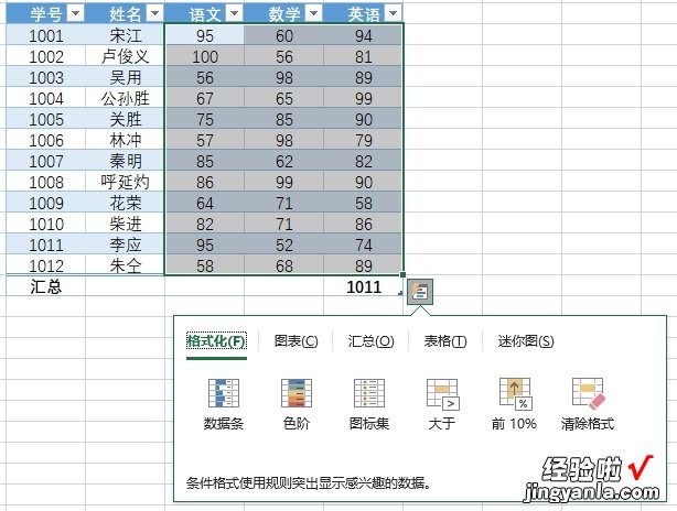 Excel超级表：一个很少被人提及而又非常实用的功能