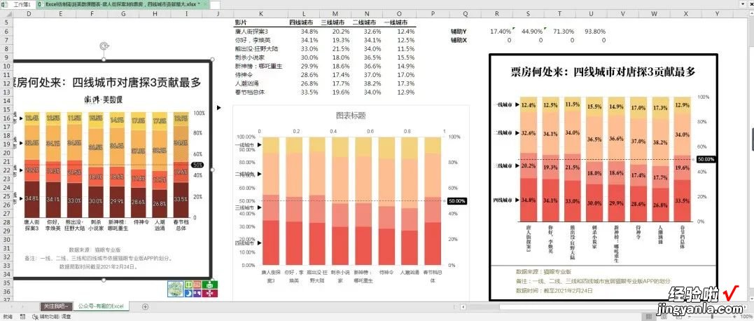 Excel仿制网易数读图表-最让人介意的玩笑话TOP20