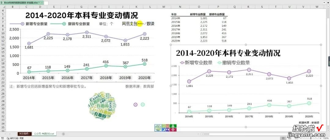 Excel仿制网易数读图表-最让人介意的玩笑话TOP20