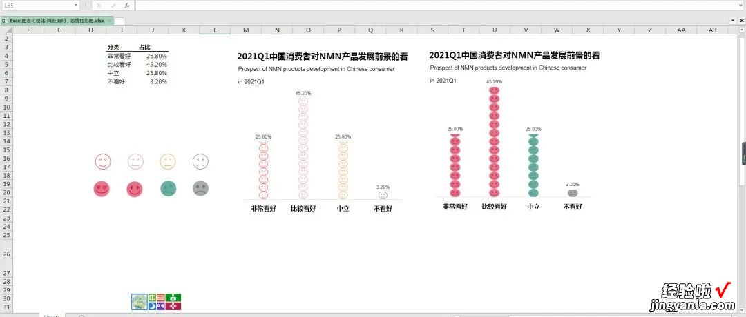 Excel仿制网易数读图表-最让人介意的玩笑话TOP20