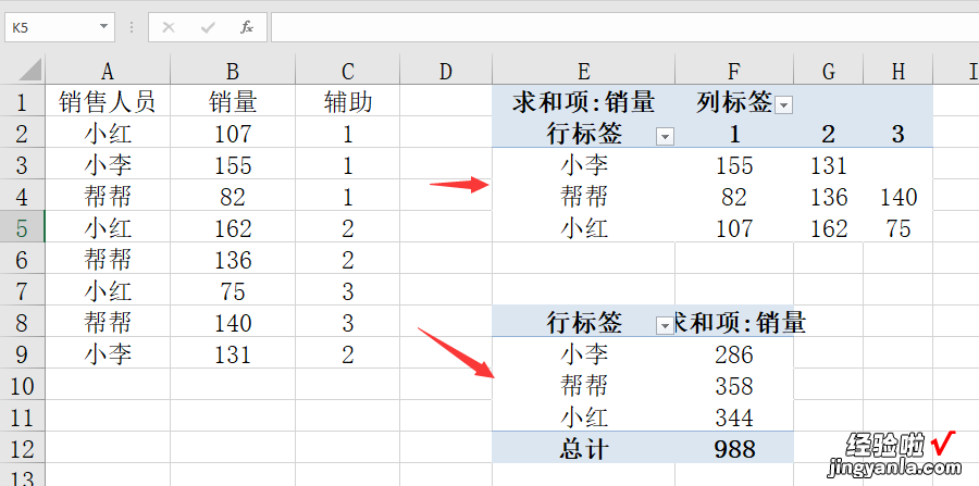 Excel透视表快速解决一对多显示，小技巧解决大问题，赶紧GET住