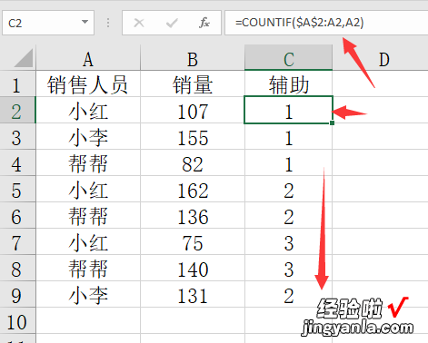 Excel透视表快速解决一对多显示，小技巧解决大问题，赶紧GET住