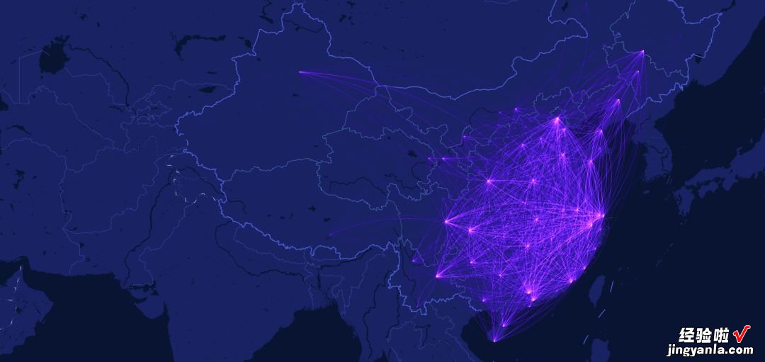 5G手机调研报告中的图表，如果这样处理，同事看了都惊讶