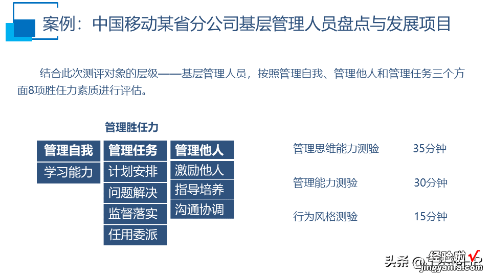 人才盘点干货PPT,什么是人才盘点？怎么盘点？