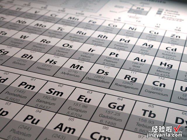 Excel秘籍揭秘：寻找最小数字之旅！挑战MIN函数，解锁表最小值!