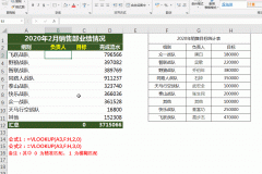 Excel通用函数篇 2.2 Vlookup函数使用