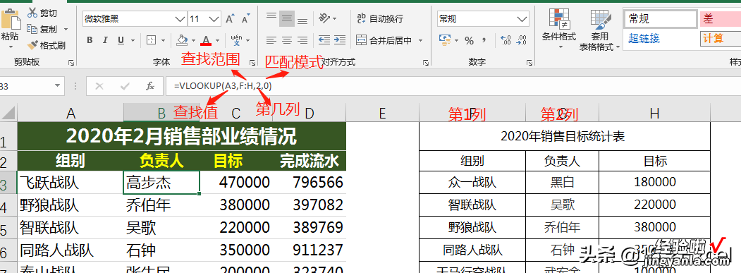 Excel通用函数篇 2.2 Vlookup函数使用