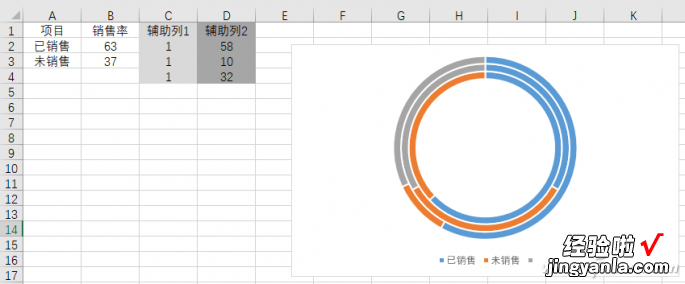 办公小技巧：仿旋钮圆环图表巧制作