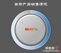 办公小技巧：仿旋钮圆环图表巧制作