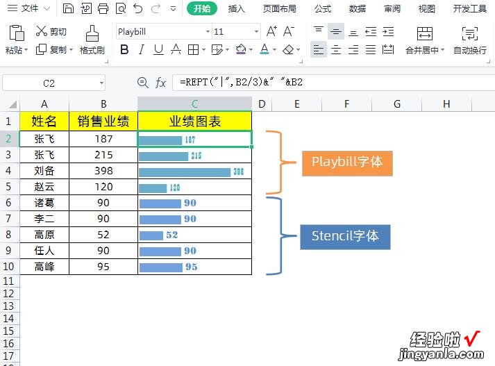 只需1个函数，轻松实现Excel表格数据图表显示！