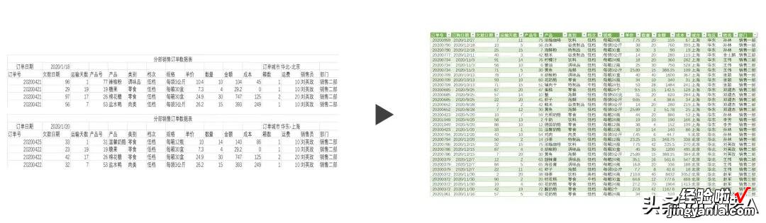 学会PQ，快速完成表格结构化，学会你也可以不加班