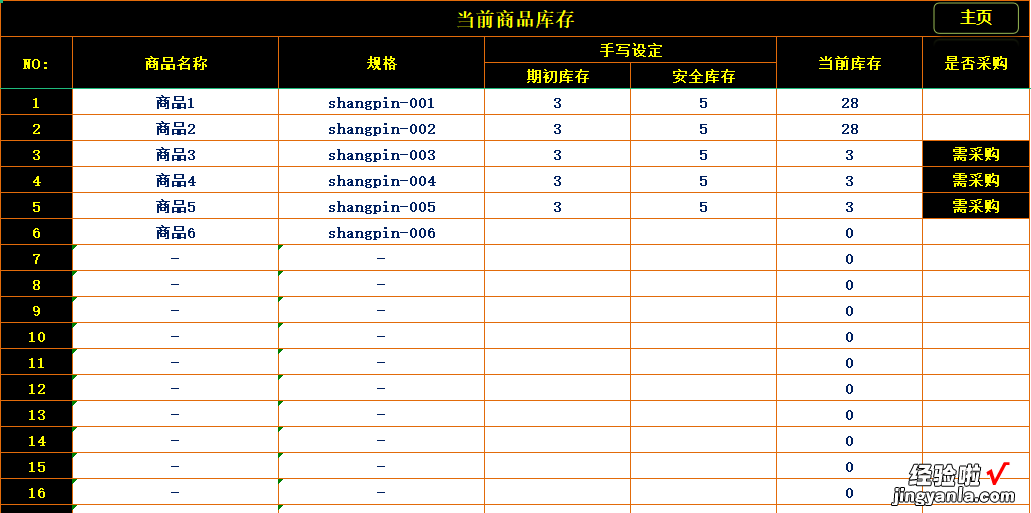 EXCEL通用进销存系统：智能化数据管理，实时掌握和分析