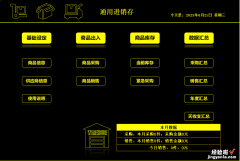 EXCEL通用进销存系统：智能化数据管理，实时掌握和分析