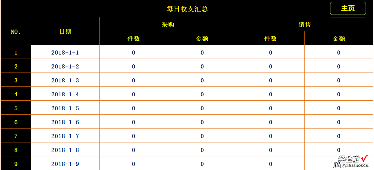 EXCEL通用进销存系统：智能化数据管理，实时掌握和分析