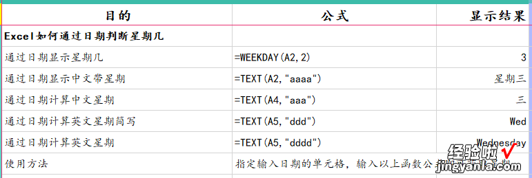 常用的几个EXCEL公式有哪些？