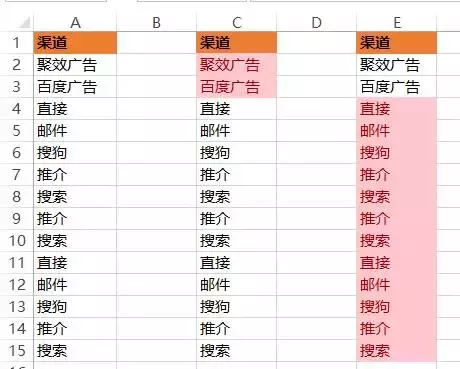 这6个好用到爆的EXCEL技巧，财务人员你还不会吗？