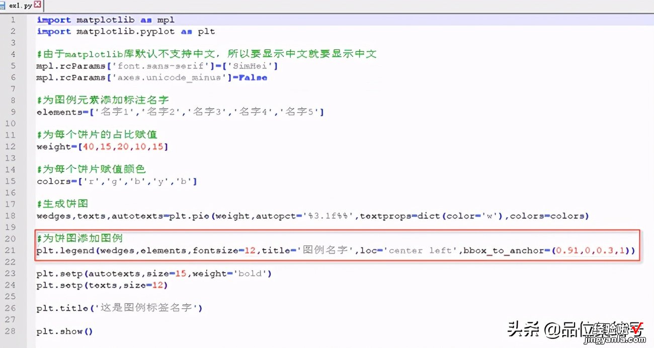 Python图表绘制很简单，一文带你学会如何生成带图例的饼图