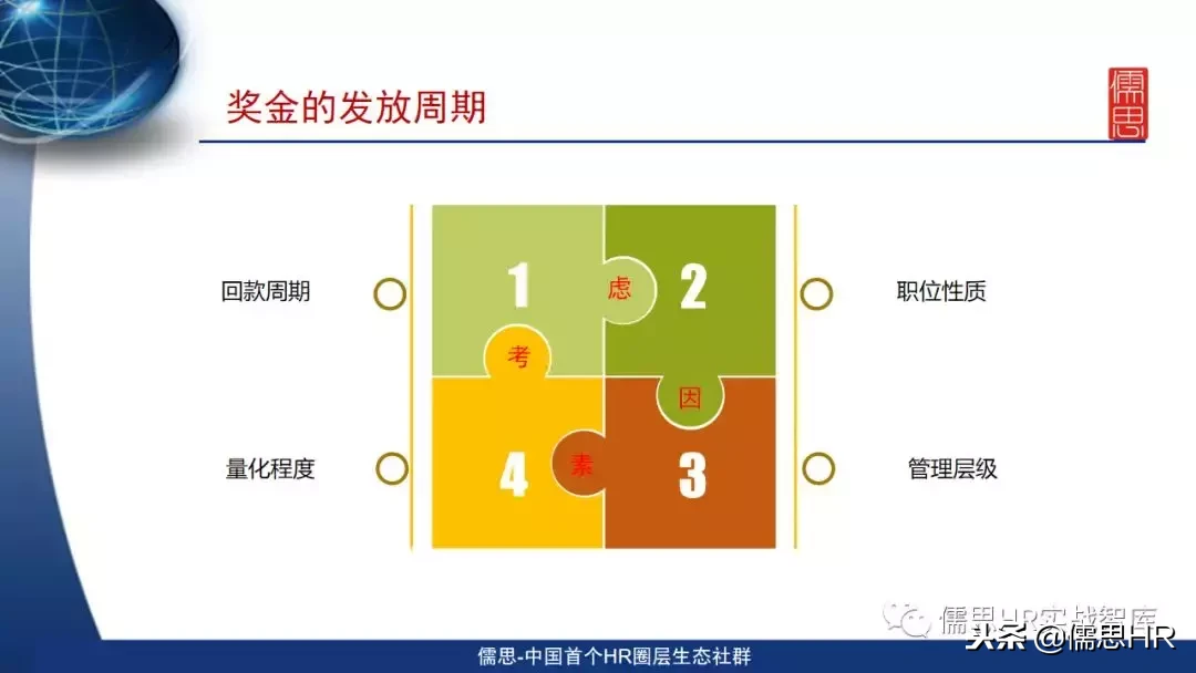 《奖金设计技巧与案例分析》PPT课件免费看！