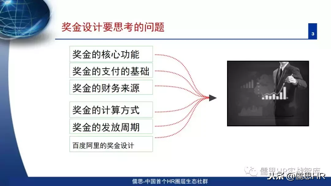 《奖金设计技巧与案例分析》PPT课件免费看！