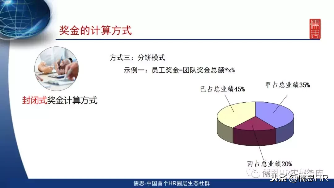 《奖金设计技巧与案例分析》PPT课件免费看！