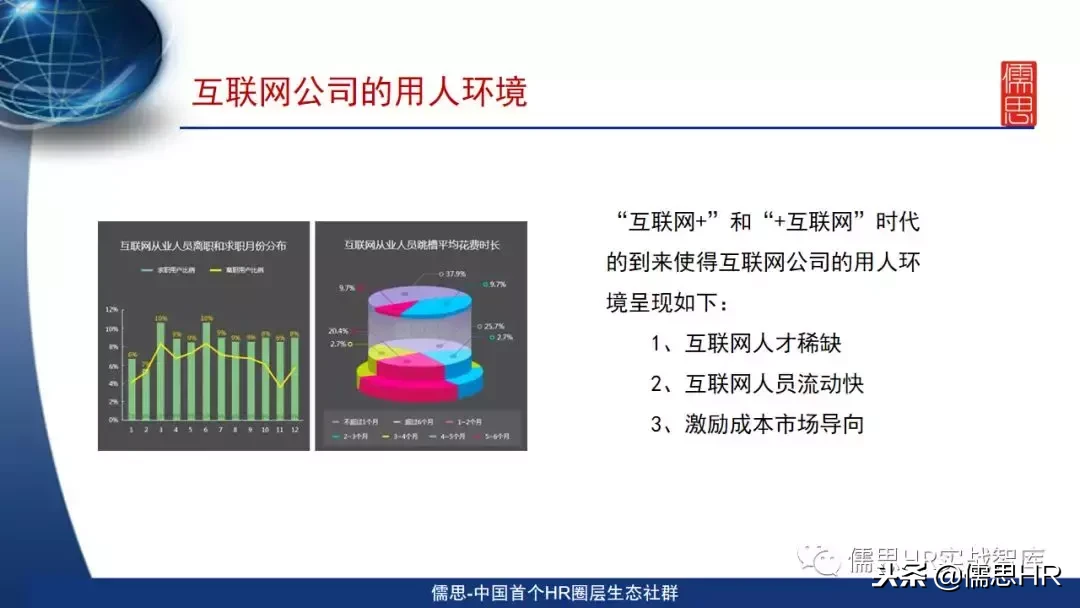 《奖金设计技巧与案例分析》PPT课件免费看！