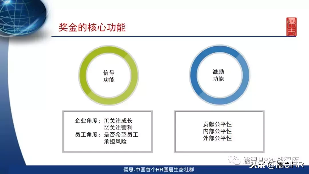 《奖金设计技巧与案例分析》PPT课件免费看！