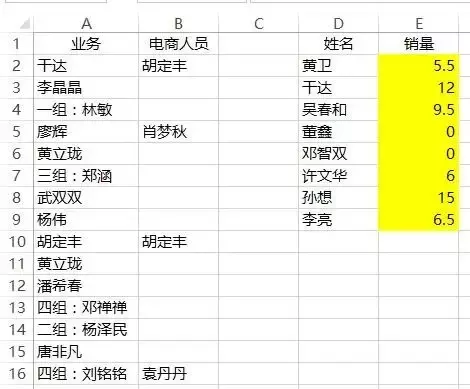 Excel超级实用问题答疑汇集