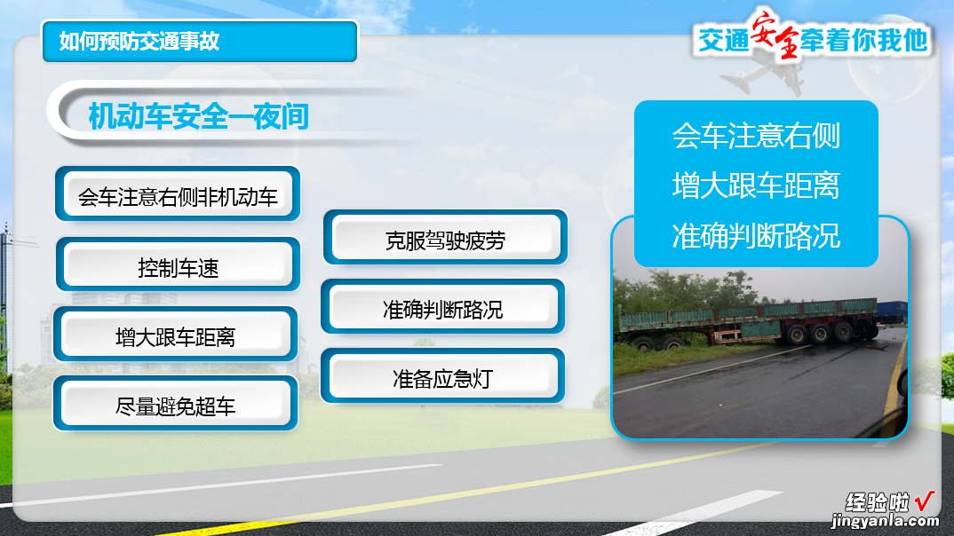 员工交通安全培训PPT，详尽内容，精致框架，78页满载套用