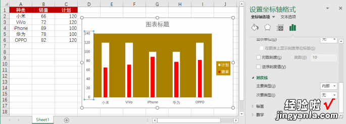 办公小技巧：温度计式图表巧制作