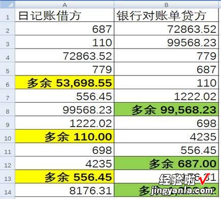 EXCEL函数｜如何通过COUNTIF标识对账单不符的金额？