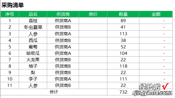 技巧｜看财务如何1个函数，玩转Excel多表合并