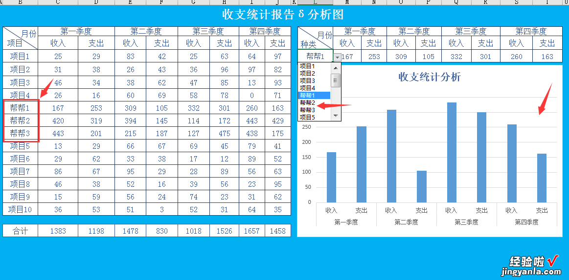 Excel收支统计报告，动态图表自动变化，万能变化赶紧GET