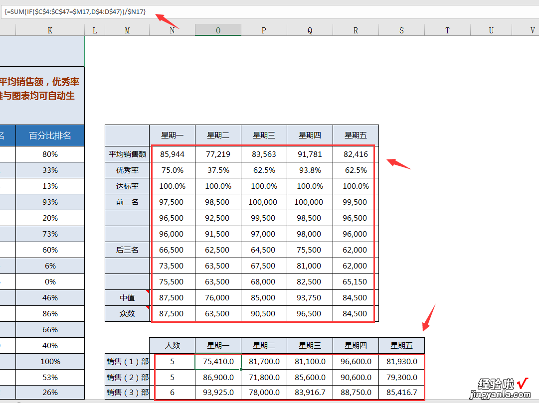 Excel全自动销售周报表，排名统计，图表汇总，一键操作