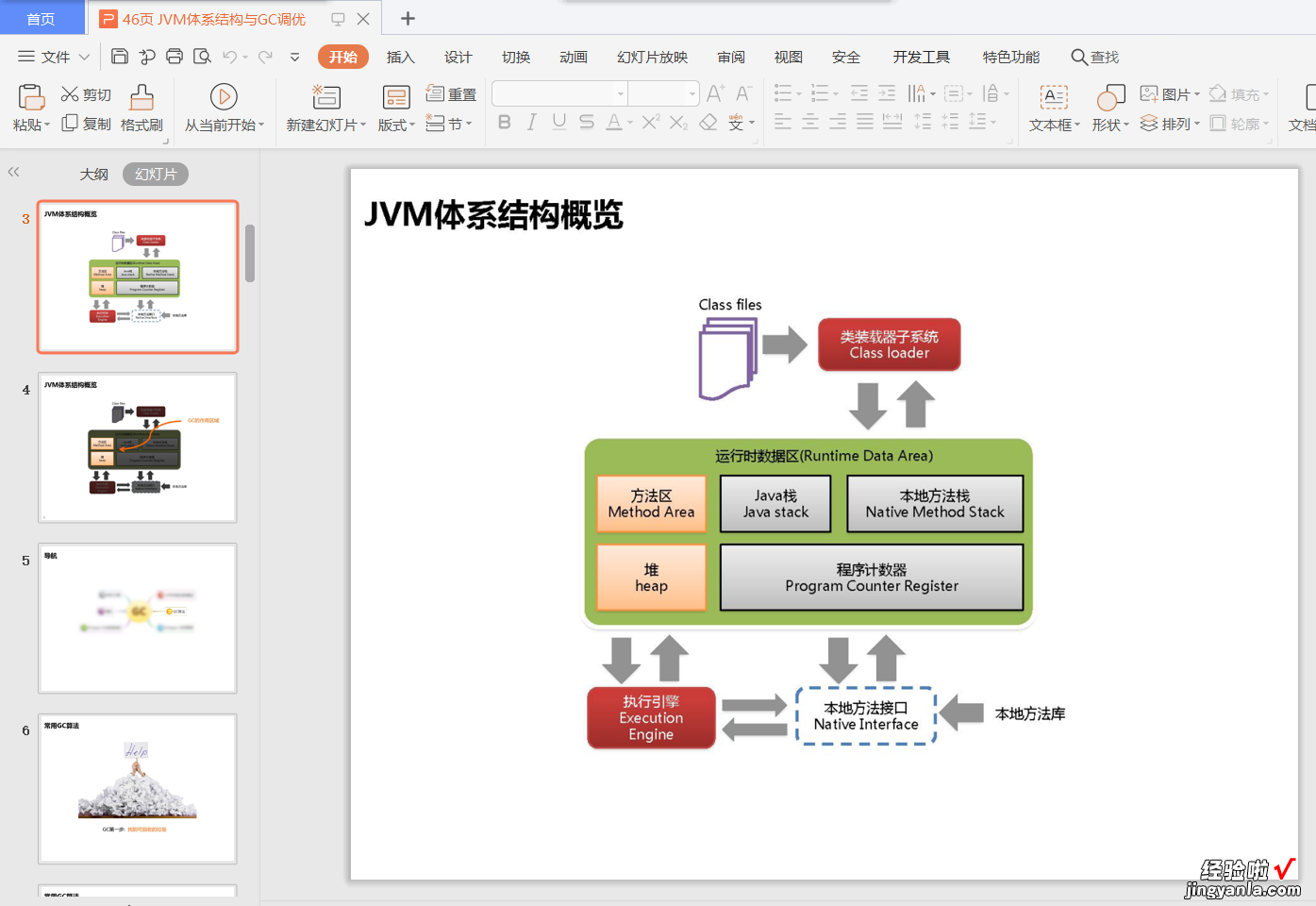 阿里P7大牛，深入剖析JVM底层设计原理+高级特性pdf，附46页ppt