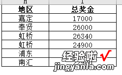 来自一位高中同学的Excel问题，技巧虽简单但实用性很强