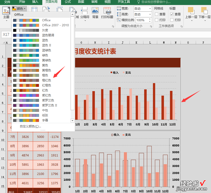 财务收支汇总神器，Excel自动收支图，多图表显示，直接拿走