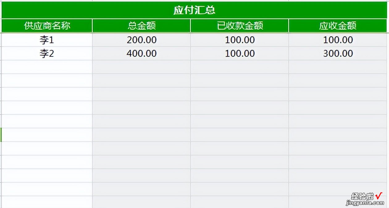 EXCEL出入库进销存系统：精确掌握库存与销售